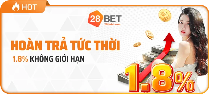 ƯU ĐÃI THỂ THAO SIÊU KHỦNG Tại 28Bet 28Bet Link Chính Thức Cập Nhật Mới Nhất 2025 ƯU ĐÃI THỂ THAO SIÊU KHỦNG Tại 28Bet